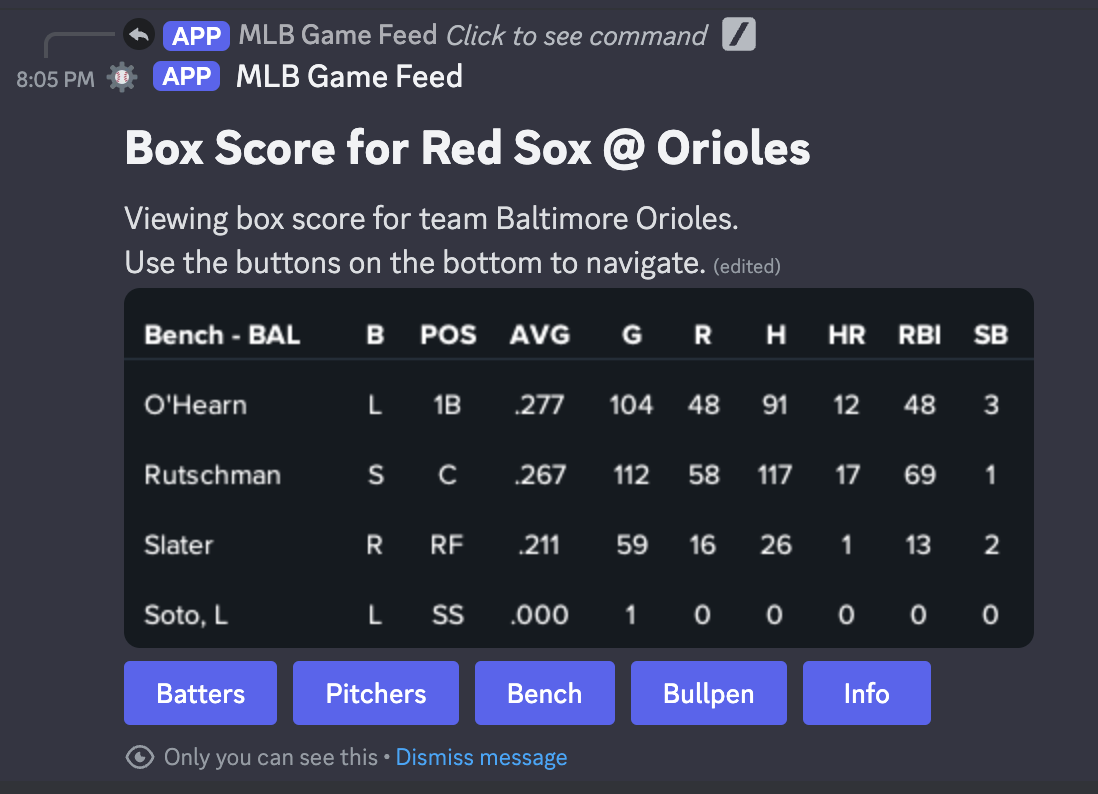 batter example