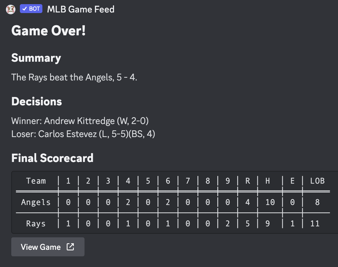 scorecard